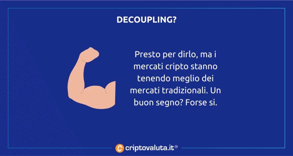 Decoupling credit suisse cripto
