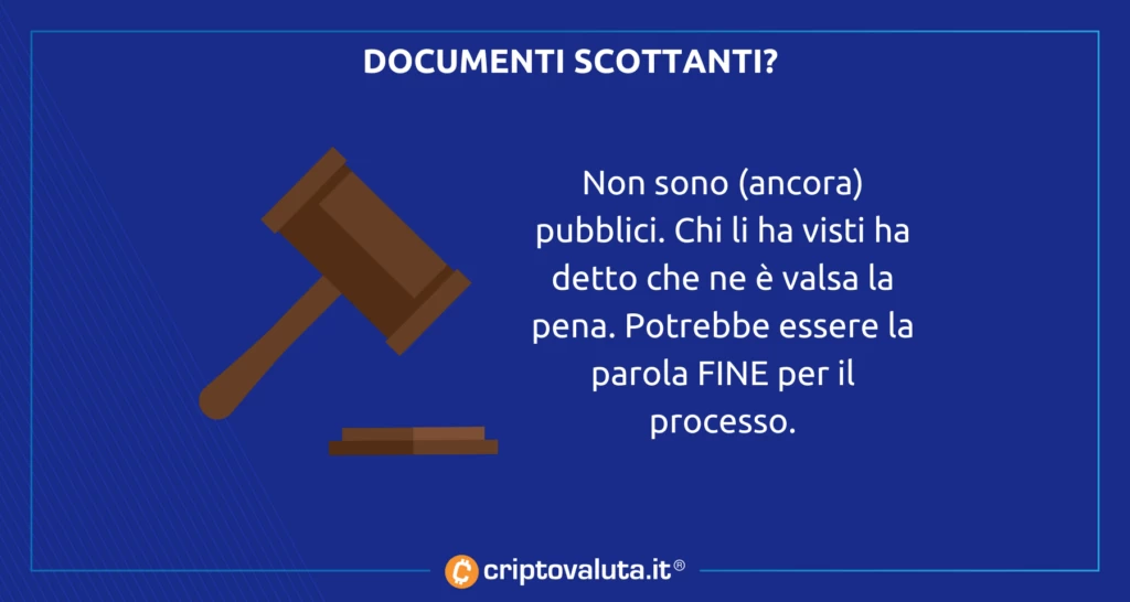 Ripple e SEC - documenti