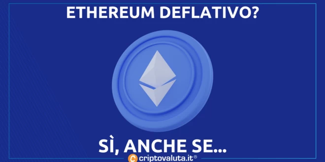 ETHEREUM ULTRA SOUND MONEY