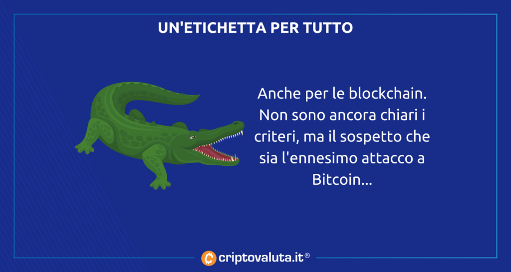 Etiqueta criptográfica verde de Bitcoin en la UE