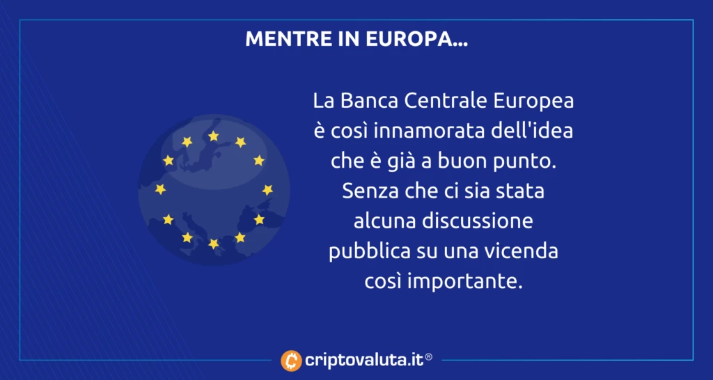 Federal Reserve e Euro Digitale
