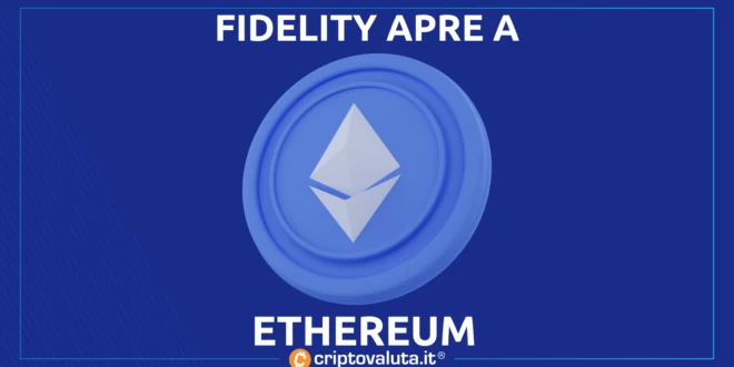 FIDELITY ETHEREUM