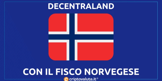 DECENTRALAND FISCO NORVEGESE