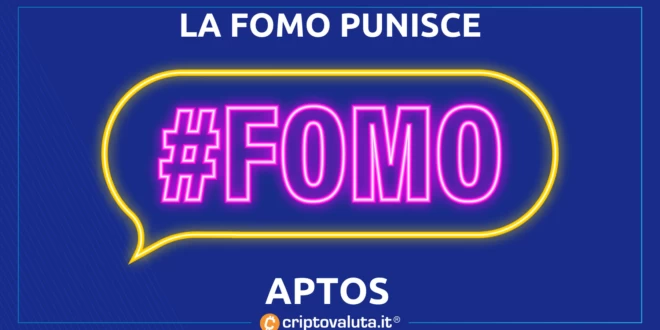 FOMO SU APTOS