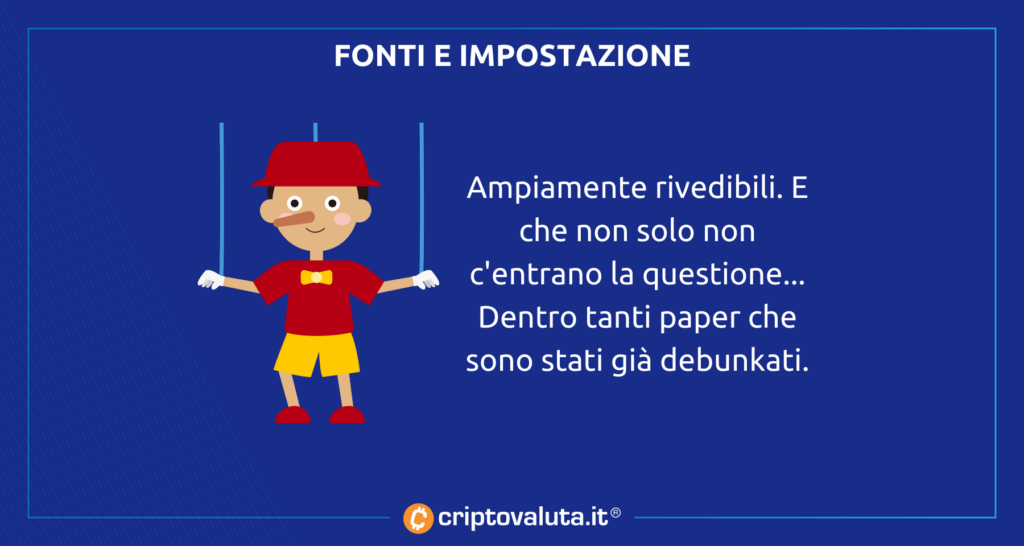 Ataque de papel falso de Bitcoin