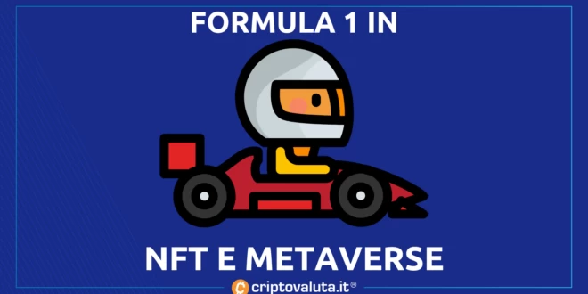 FORMULA UNO NFT