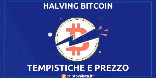 HALVING BITCOIN TEMPISTICHE PREZZO