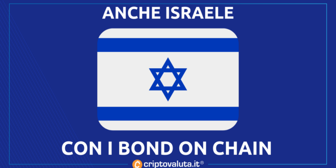 ISRAELE BOND BLOCKCHAIN