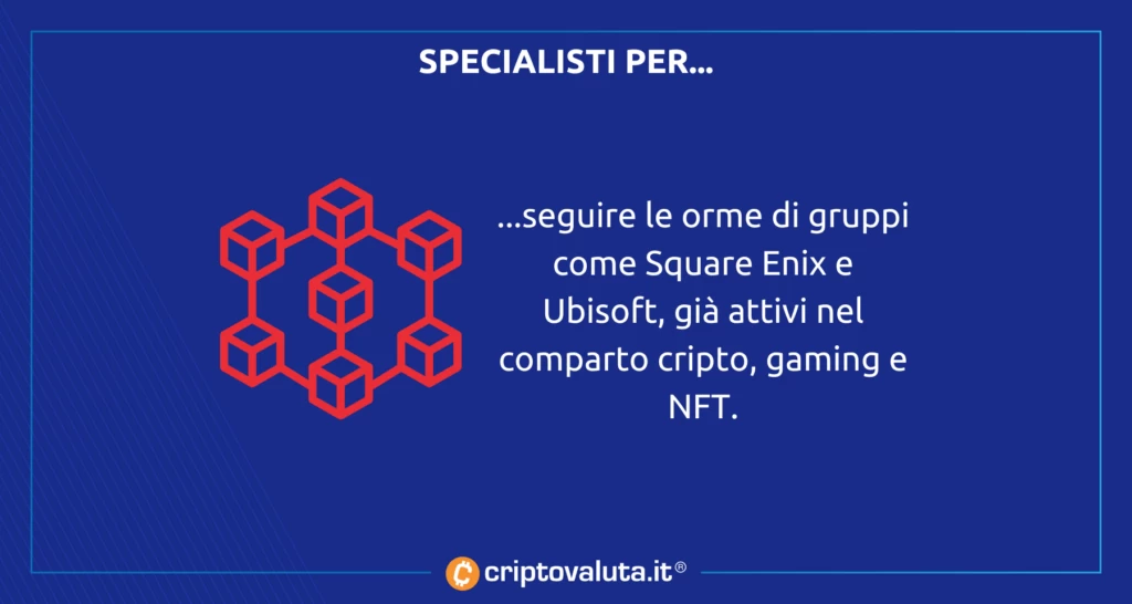 Konami cripto analisi