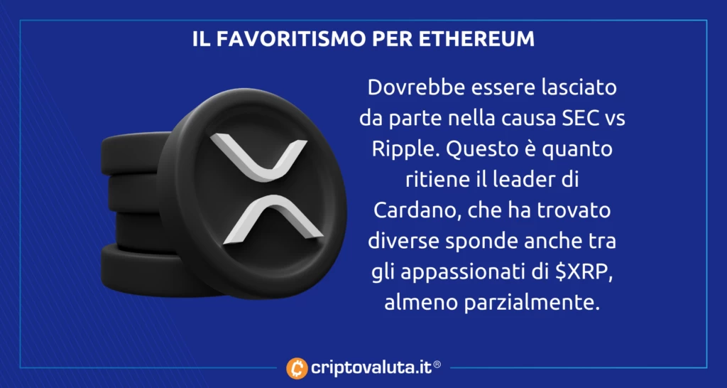 Ripple contro SEC - analisi