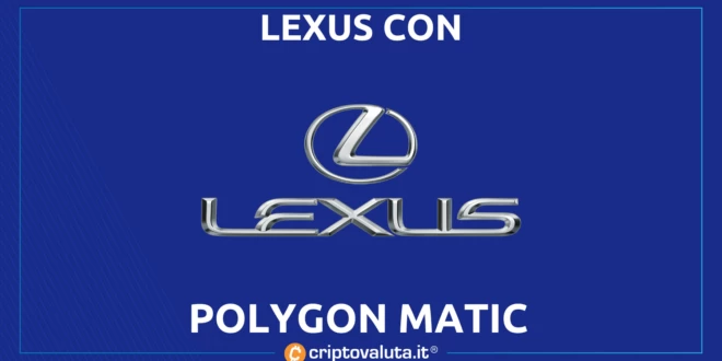 Lexus NFT POLYGON