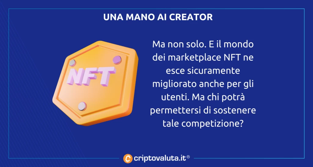 NFT CREATOR ANALISI