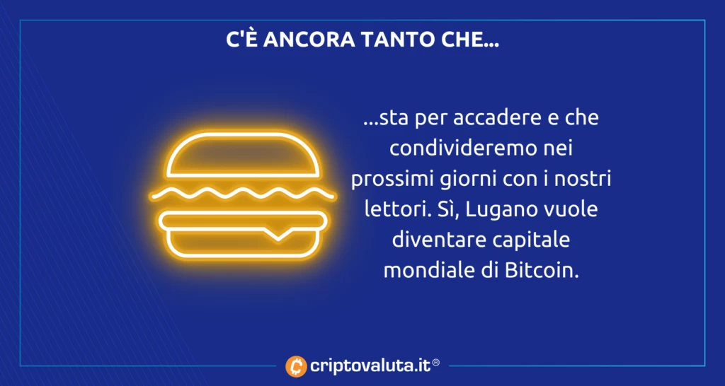 Lugano Ticino Bitcoin