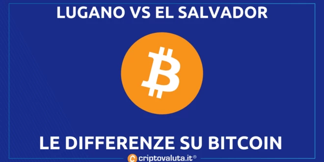 LUGANO EL SALVADOR BITCOIN