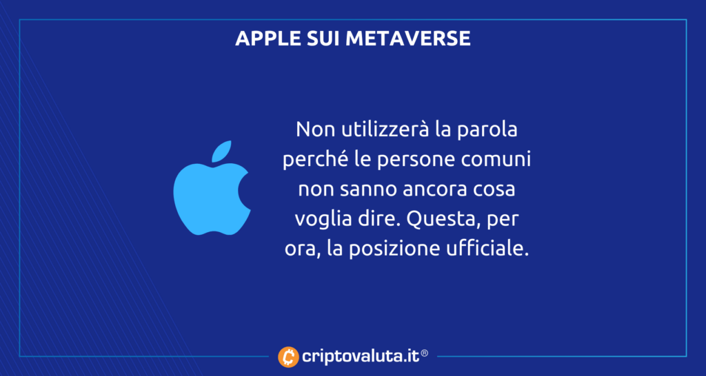 Apple Computer vs. Metaverse