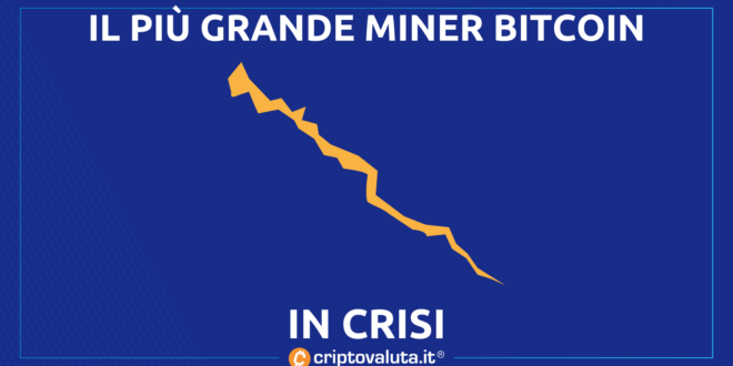 Bitcoin miner in fallimento