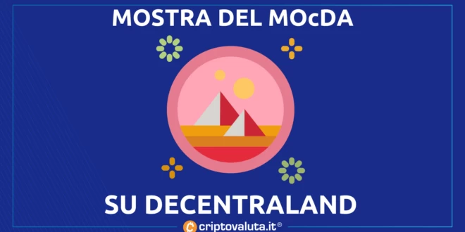 MOSTRA MOCDA DECENTRALAND