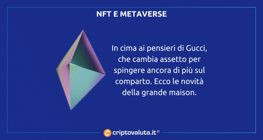 Gucci MEtaverse - analisi