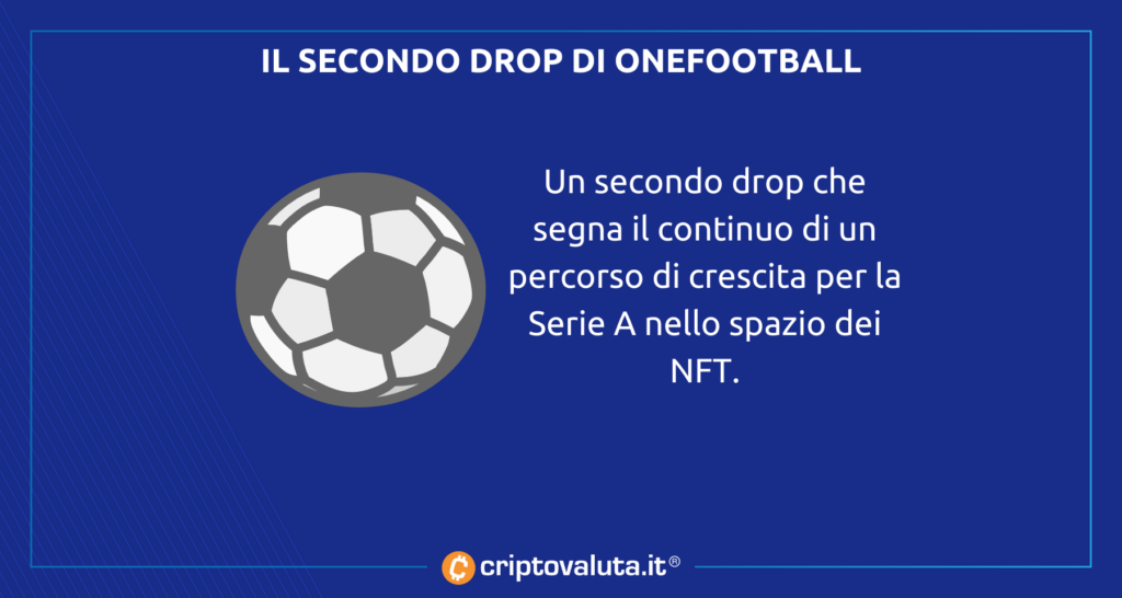 SERIE NFT UN ONEFOOTBALL