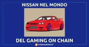 NISSAN PER IL GAMING ON CHAIN