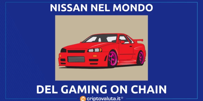 NISSAN PER IL GAMING ON CHAIN