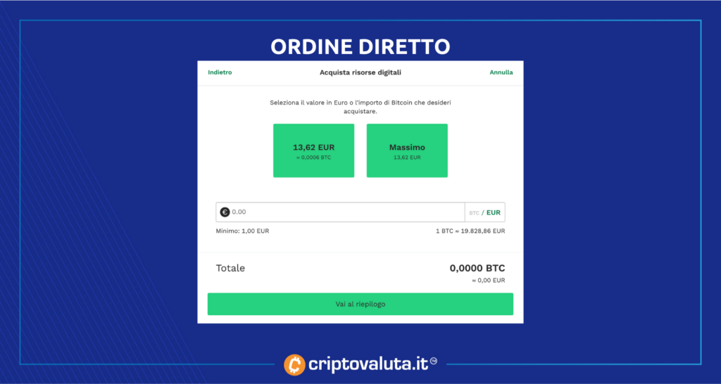 BitPanda - apertura posizioni