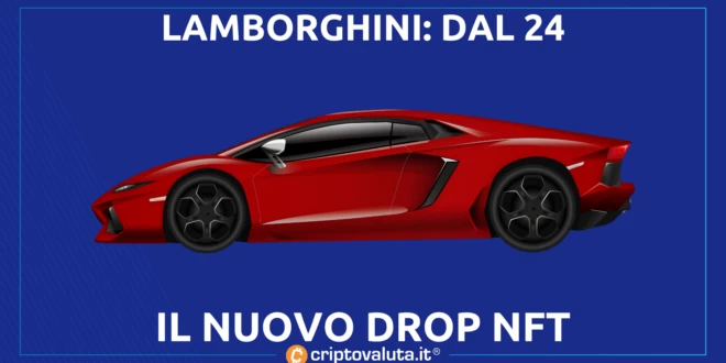 LAMBORGHINI NFT