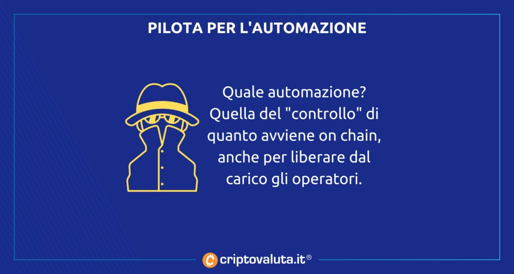 Automazione - analisi