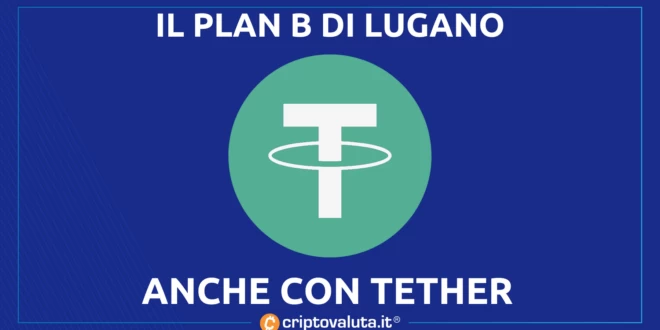 LUGANO PLAN B TETHER