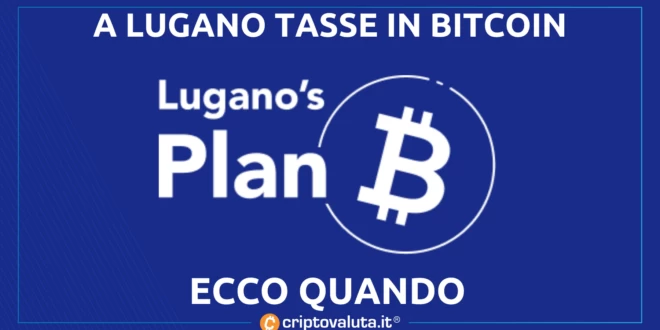 LUGANO PLAN B TASSE