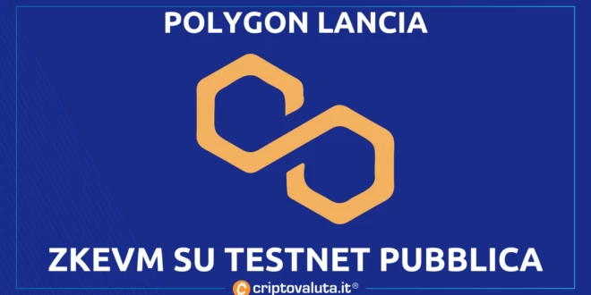 POLYGON MATIC TESTNET