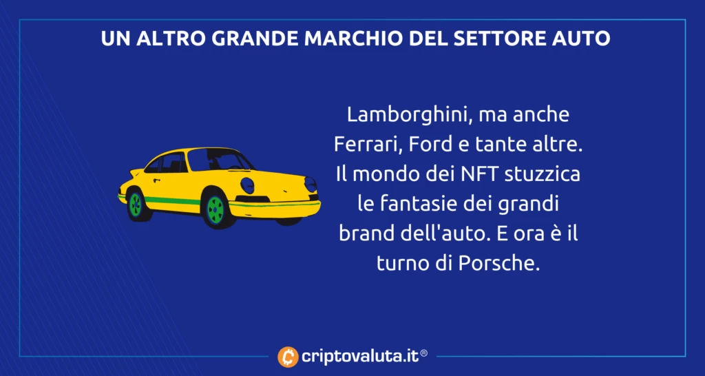 Porsche NFT lancio auto