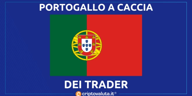 PORTOGALLO TRADING BITCOIN