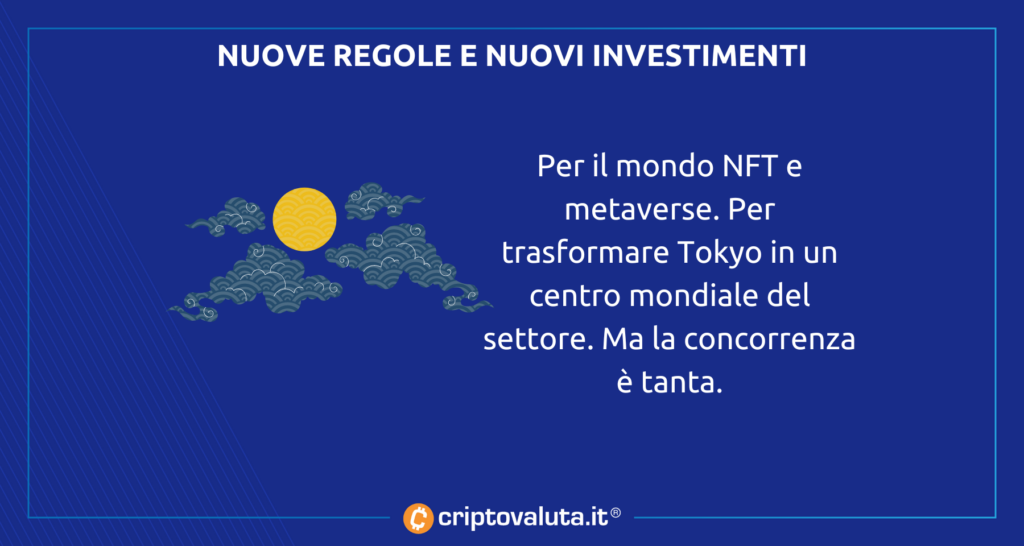 Giappone metaverse NFT