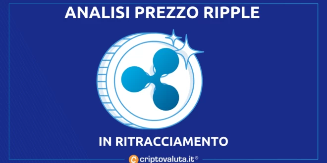 RIPPLE