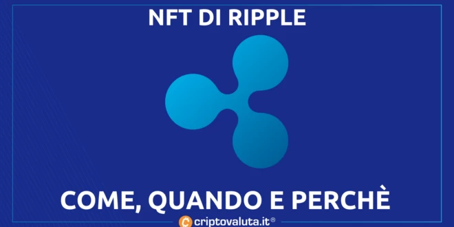 RIPPLE COME QUANDO