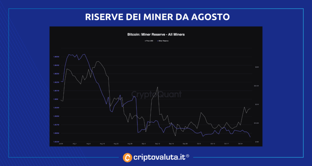 Ventas mineras agosto