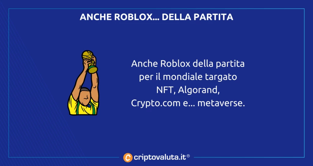 Mondiale cripto Fifa roblox