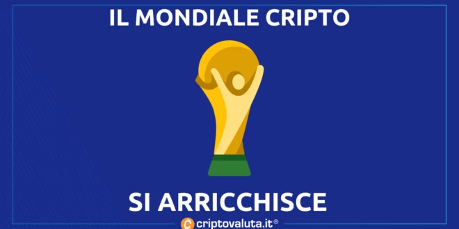 ROBLOX CON FIFA MONDIALE CRIPTO