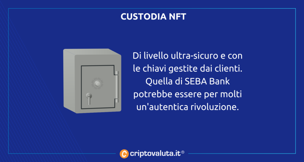 SEBA Bank - NFT custody