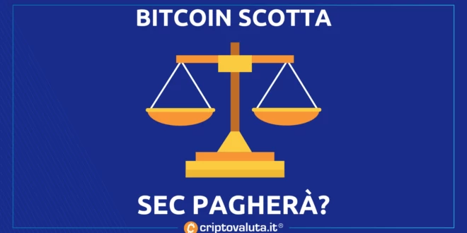 BITCOIN SEC