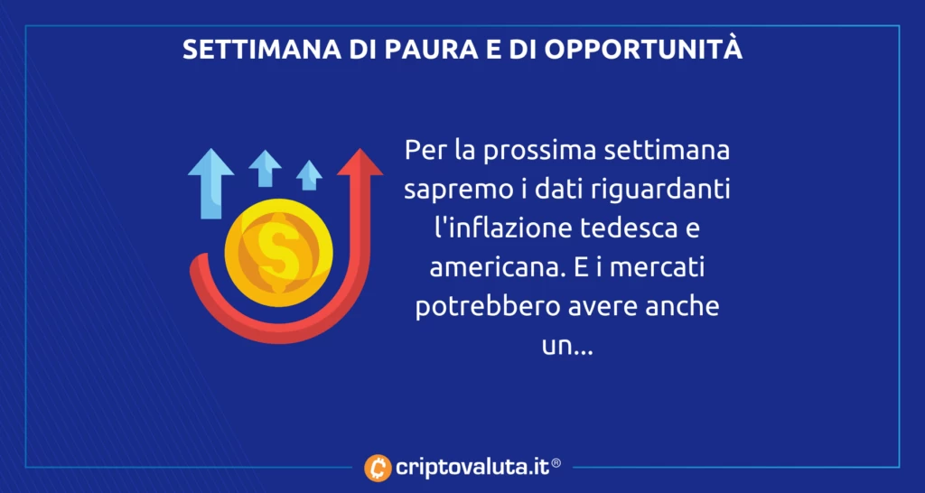 Bitcoin Ethereum inflazione analisi