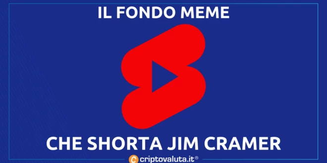 JIM CRAMER SHORT FUND