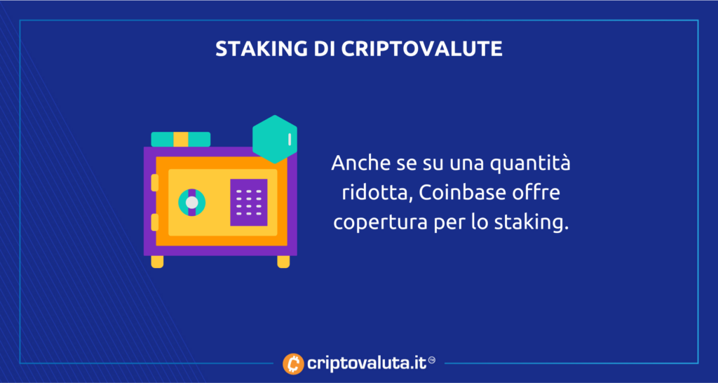 Staking cripto coinbase - analisi
