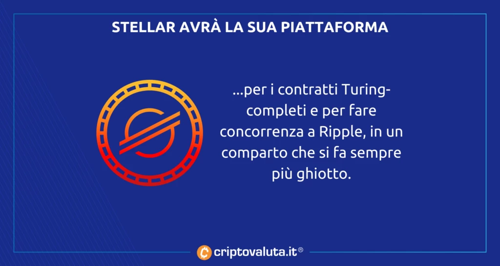 Stellar avrà la sua piattaforma - analisi