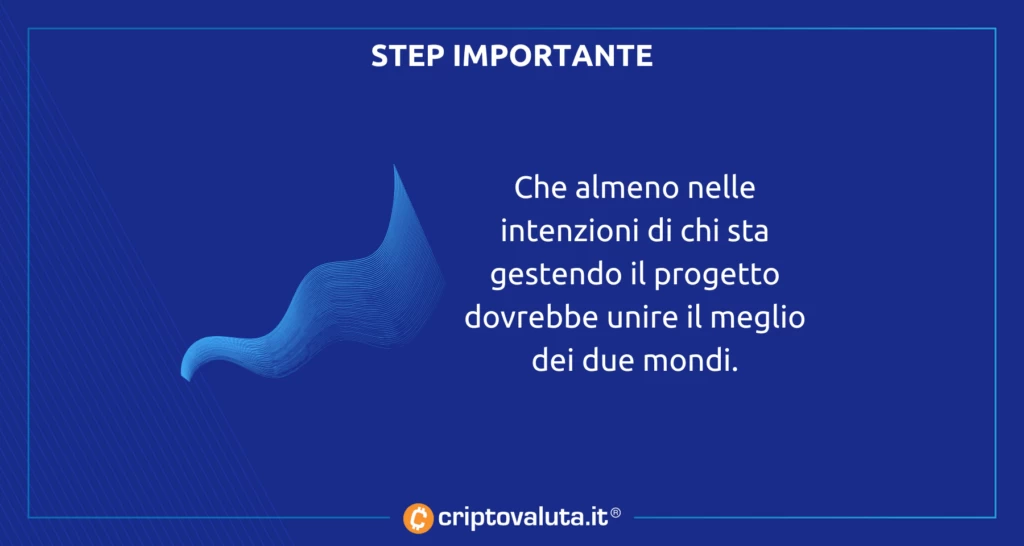 EVM su Ripple compatibilità