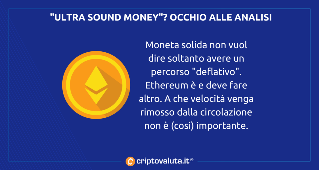 Ethereum ultra sound money