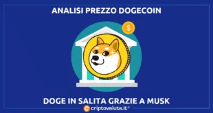 Dogecoin