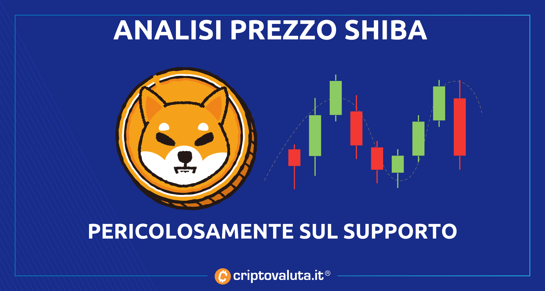 Shiba Inu Coin: analisi tecnica prezzi | $SHIB al test del supporto