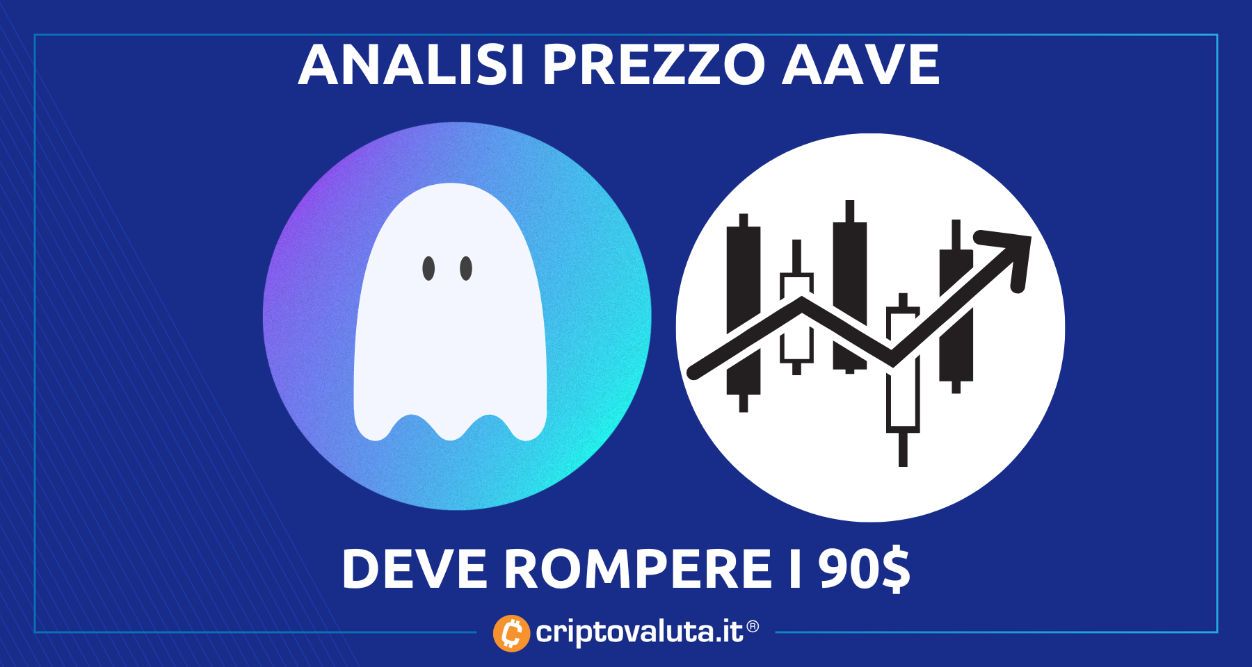 Analisi prezzo AAVE: obiettivo a 128$ ma ora deve rompere i 90$
